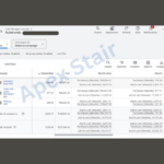 Google Ads for Auto Spare Parts
